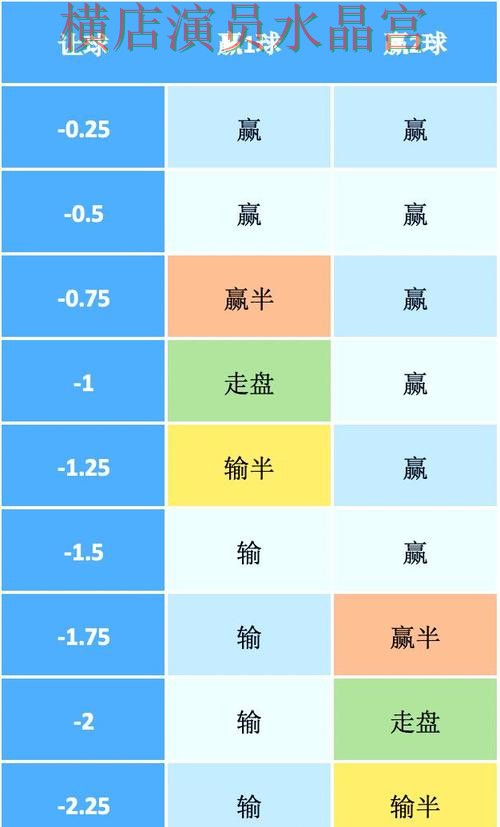 世界杯买球注册看盘思路为什么很关键一文看懂 世界杯买球注册看盘思路为什么很关键一文看懂