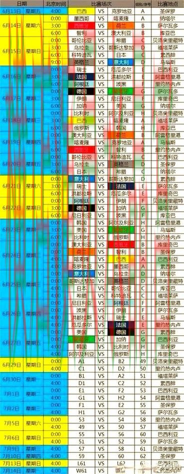 世界杯买球网站巴西比赛前瞻分析方法