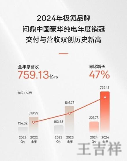 千亿科技控股品牌介绍与最新动态